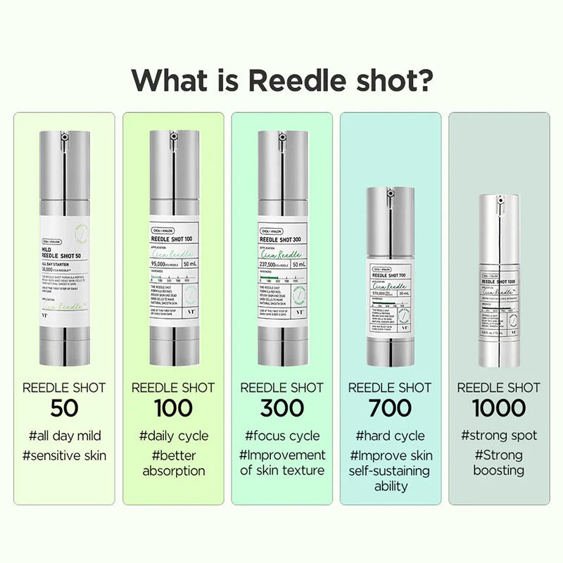 Reedle Shot