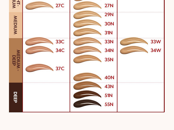 Mask Fit Red Cushion