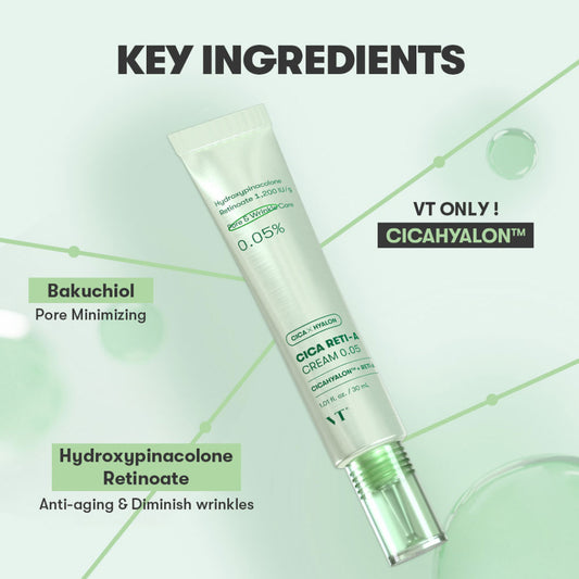 Cica Reti-A Cream 0.05