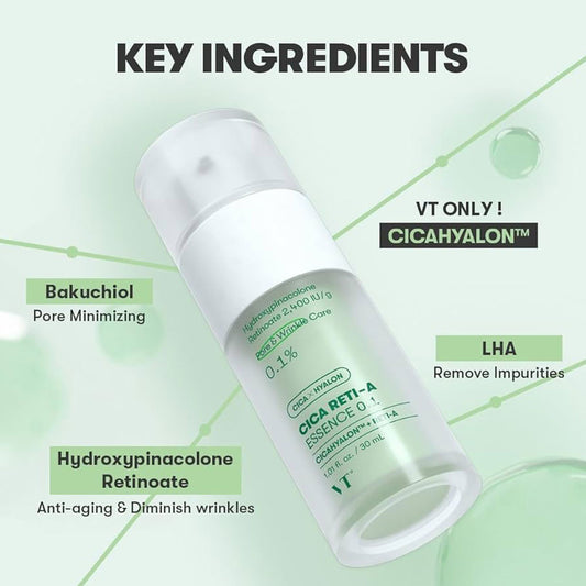 Cica Reti-A Essence 0.1