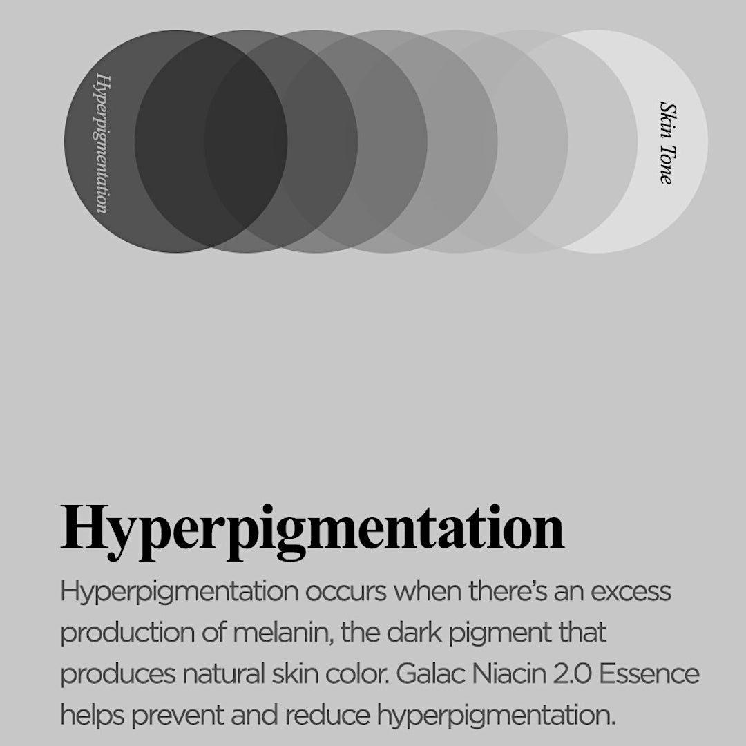 Galac Niacin 2.0 Essence