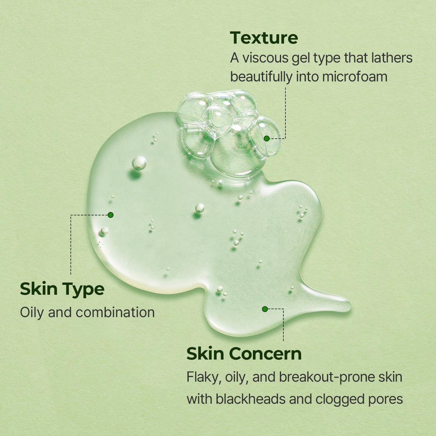 Balanceful Cica Cleansing Gel